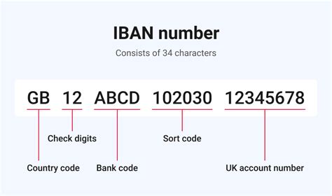 asb iban